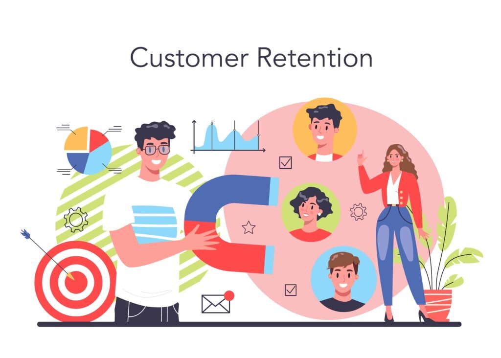 customer loyalty set