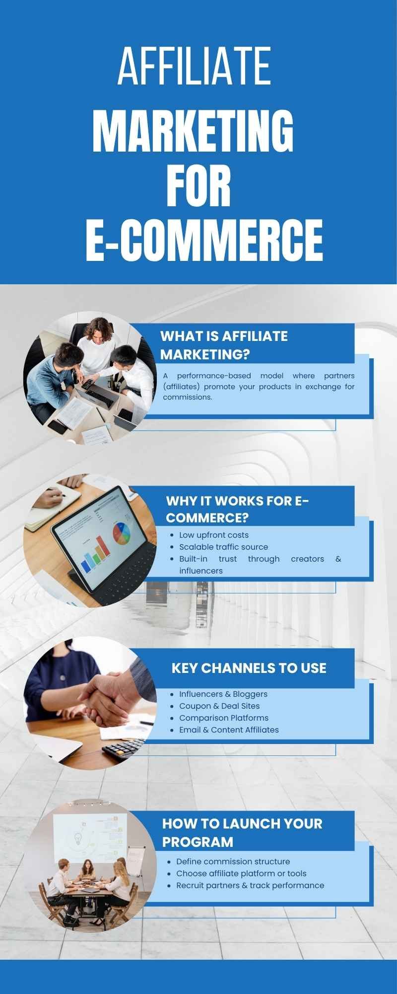Affiliate Marketing for E-commerce